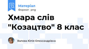 Хмара слів "Козацтво" 8 клас
