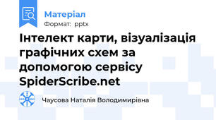 Інтелект карти, візуалізація графічних схем за допомогою сервісу SpiderScribe.net