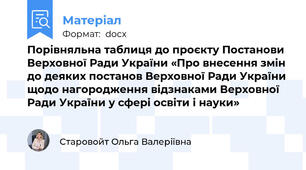 Порівняльна таблиця до проєкту Постанови Верховної Ради України «Про внесення змін до деяких постанов Верховної Ради України щодо нагородження відзнаками Верховної Ради України у сфері освіти і науки»