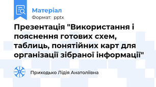 Презентація "Використання і пояснення готових схем, таблиць, понятійних карт для організації зібраної інформації"