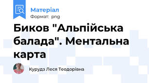 Биков "Альпійська балада". Ментальна карта