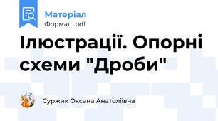 Ілюстрації. Опорні схеми "Дроби"