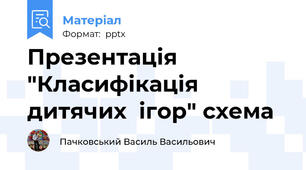Презентація "Класифікація  дитячих  ігор" схема