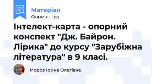 Інтелект-карта - опорний конспект "Дж. Байрон. Лірика" до курсу "Зарубіжна література" в 9 класі.