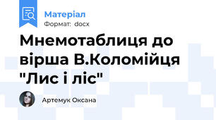 Мнемотаблиця до вірша В.Коломійця "Лис і ліс"