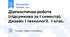 Діагностична робота (підсумкова за І семестр). Дизайн і технології.  1 клас.