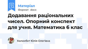 Додавання раціональних чисел. Опорний конспект для учня. Математика 6 клас