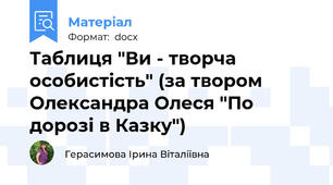 Таблиця "Ви - творча особистість" (за твором Олександра Олеся "По дорозі в Казку")