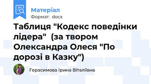Таблиця "Кодекс поведінки лідера"  (за твором Олександра Олеся "По дорозі в Казку")
