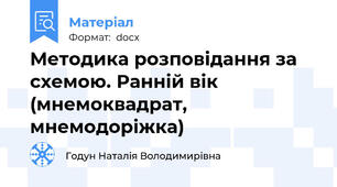 Методика розповідання за схемою. Ранній вік (мнемоквадрат, мнемодоріжка)