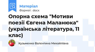 Опорна схема "Мотиви поезії Євгена Маланюка" (українська література, 11 клас)