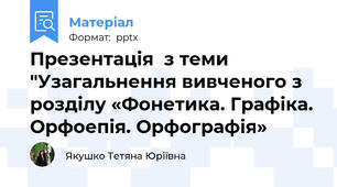 Презентація  з теми "Узагальнення вивченого з розділу «Фонетика. Графіка. Орфоепія. Орфографія»