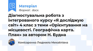 Діагностувальна робота з інтегрованого курсу «Я досліджую світ» 4 клас з теми «Орієнтування на місцевості. Географічна карта. План» за автором Н. Будна