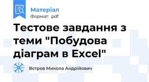 Тестове завдання з теми "Побудова діаграм в Excel"