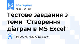 Тестове завдання з теми "Створення діаграм в MS Excel"
