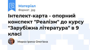 Інтелект-карта - опорний конспект "Реалізм" до курсу "Зарубіжна література" в 9 класі