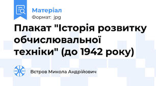 Плакат "Історія розвитку обчислювальної техніки" (до 1942 року)