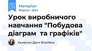 Урок виробничого навчання "Побудова діаграм  та графіків"