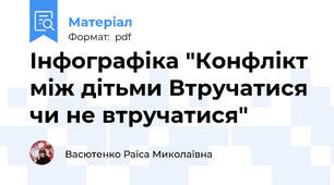 Інфографіка "Конфлікт між дітьми Втручатися чи не втручатися"