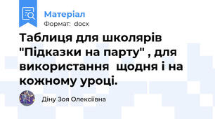 Таблиця для школярів  "Підказки на парту" , для використання  щодня і на кожному уроці.