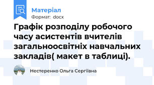 Графік розподілу робочого часу асистентів вчителів загальноосвітніх навчальних закладів( макет в таблиці).