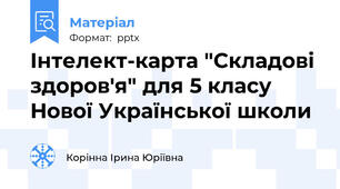 Інтелект-карта "Складові здоров'я" для 5 класу Нової Української школи