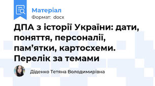 ДПА з історії України: дати, поняття, персоналії, пам’ятки, картосхеми. Перелік за темами