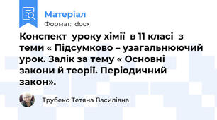 Конспект  уроку хімії  в 11 класі  з теми « Підсумково – узагальнюючий урок. Залік за тему « Основні  закони й теорії. Періодичний закон».