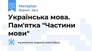 Українська мова. Пам'ятка "Частини мови"