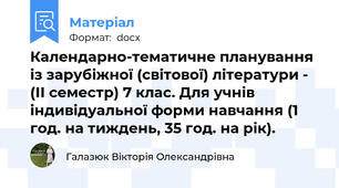 Календарно-тематичне планування із зарубіжної (світової) літератури - (ІІ семестр) 7 клас. Для учнів індивідуальної форми навчання (1 год. на тиждень, 35 год. на рік).