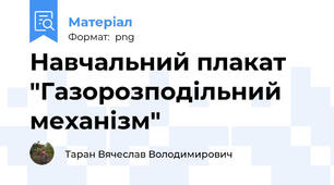 Навчальний плакат "Газорозподільний механізм"
