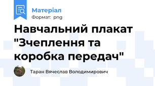 Навчальний плакат "Зчеплення та коробка передач"