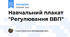Навчальний плакат "Регулювання ВВП"