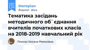 Тематика засідань методичного об`єднання вчителів початкових класів на 2018-2019 навчальний рік