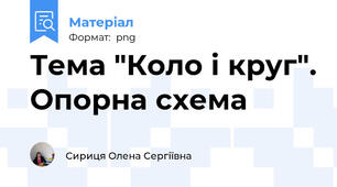 Тема "Коло і круг". Опорна схема
