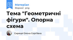 Тема "Геометричні фігури". Опорна схема