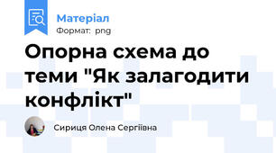 Опорна схема до теми "Як залагодити конфлікт"