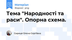 Тема "Народності та раси". Опорна схема.
