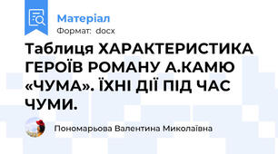 Таблиця ХАРАКТЕРИСТИКА ГЕРОЇВ РОМАНУ А.КАМЮ «ЧУМА». ЇХНІ ДІЇ ПІД ЧАС ЧУМИ.