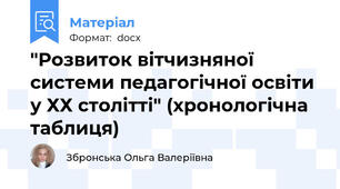 "Розвиток вітчизняної системи педагогічної освіти у ХХ столітті" (хронологічна таблиця)