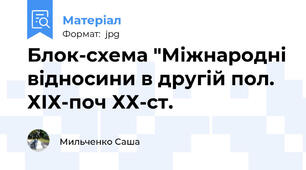 Блок-схема "Міжнародні відносини в другій пол. ХІХ-поч ХХ-ст.