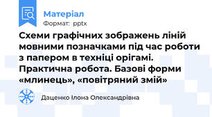 Схеми графічних зображень ліній мовними позначками під час роботи з папером в техніці орігамі.  Практична робота. Базові форми «млинець», «повітряний змій»