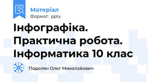 Інфографіка. Практична робота. Інформатика 10 клас
