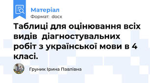 Таблиці для оцінювання всіх видів  діагностувальних робіт з української мови в 4 класі.