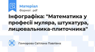 Інфографіка: "Математика у професії муляра, штукатура, лицювальника-плиточника"