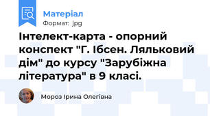 Інтелект-карта - опорний конспект "Г. Ібсен. Ляльковий дім" до курсу "Зарубіжна література" в 9 класі.