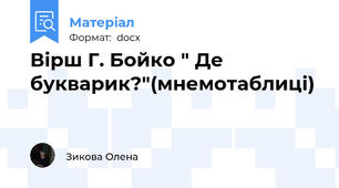 Вірш Г. Бойко " Де букварик?"(мнемотаблиці)