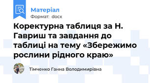 Коректурна таблиця за Н. Гавриш та завдання до таблиці на тему «Збережимо рослини рідного краю»