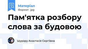 Пам'ятка розбору слова за будовою