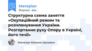 Структурна схема заняття «Окупаційний режим та розчленування України. Розгортання руху Опору в Україні, його течії»